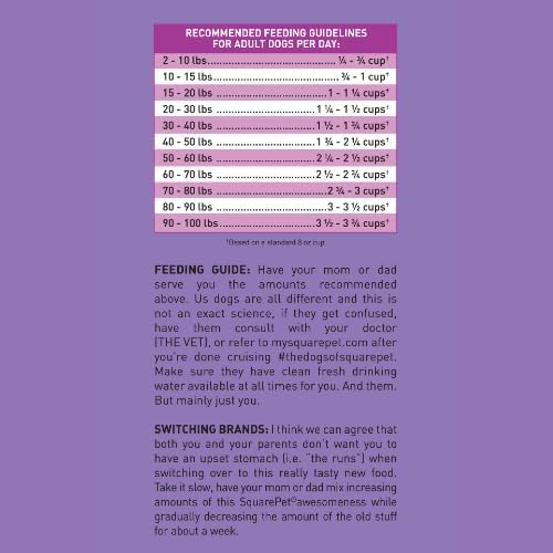 Veterinarian Formulated Solutions Low Fat Content Lean Whitefish, Highly Digestible, Dry Dog Food 22lbs