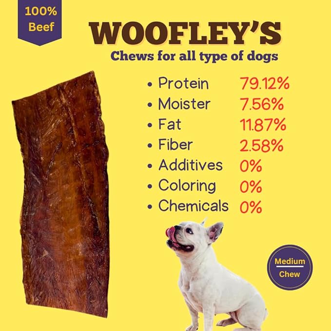 Woofley's - Esophagus Jerky (15 Count)- Gullet Sticks for Dogs - Safe Jerky Dog Chews -Easily Digestible Dog Bully Sticks
