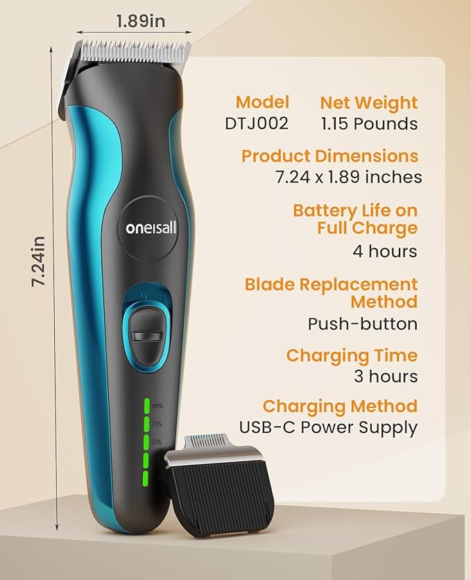 oneisall 2 in 1 Dog Clippers Grooming and Paw Trimmer, Cordless 50dB Quiet Rechargeable 2 Speed Dog Hair Clippers with Detachable Stainless Steel Blade for Small & Large Dogs Pets with Thick Coats