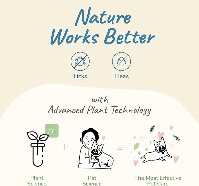 Flea & Tick Spray and Shampoo Kit for Dogs & Cats