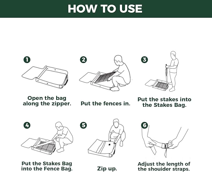 FXW Specialized Dog Playpen Storage Bag (Not Suitable for Other Brands), Designed for RV Trips, Fits 32" H 8 Panels and 9 Stakes│Patented