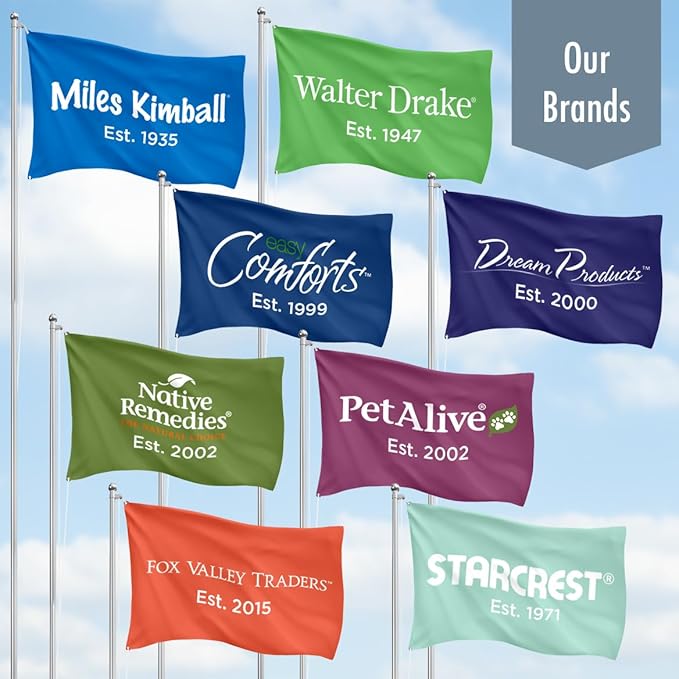 PetAlive Complete Cushex MegaPack