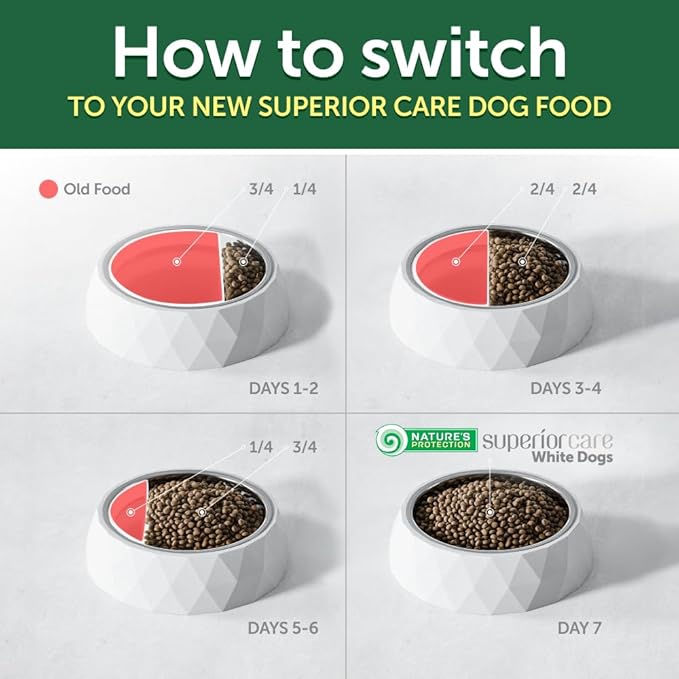 Nature's Protection Superior Care Grain-Free Dry Dog Food - High Protein, Tear Stain Dog Food for Small Breed Red Coated All Life Stages Dogs, Fresh Pet Meal, Salmon, 22 lb