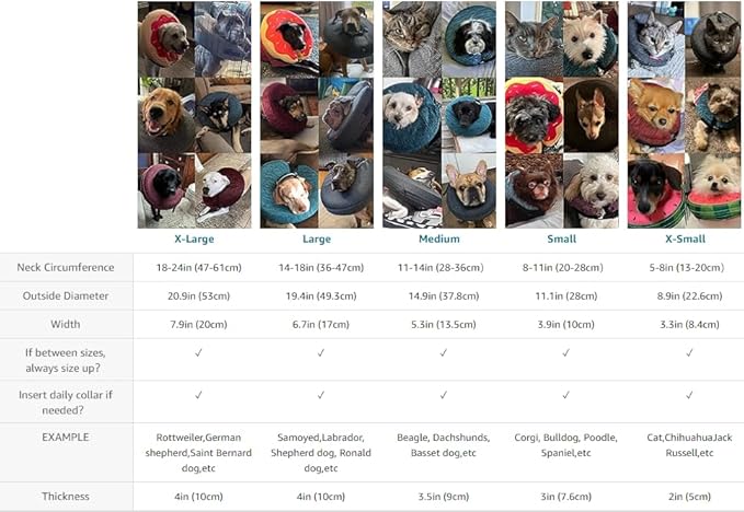 MIDOG Inflatable Dog Cone Alternative for After Surgery - Soft Protective Donut Collar Prevents Licking & Allows Eating, Comfortable Recovery E-Collar Alternative for Small Medium Large Dogs (Blue,S)