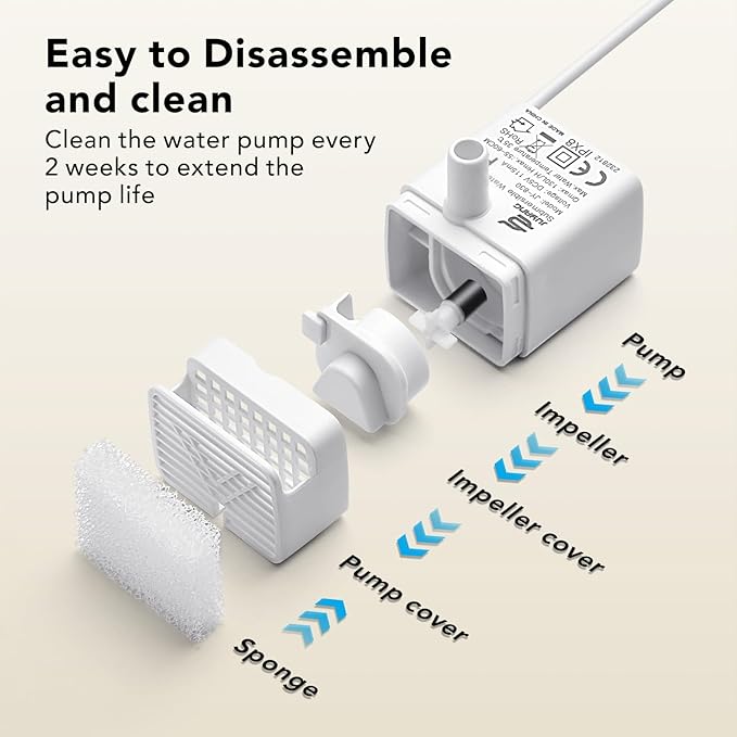 Official 16 Packs Dog Water Filter Replacement and 16 Sponges with 1 Pump Holder for 7L/236oz/1.8Gal Stainless Steel Dog Water Fountain