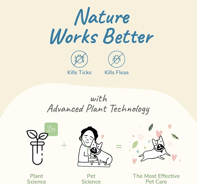 Flea Tick Protection Kit (Lavender Shampoo - Lemongrass Spray)