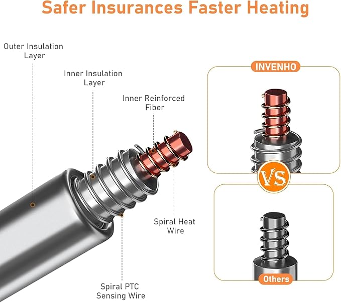 INVENHO Heated Cat Bed, Waterproof Adjustable Temperature Dog Cat Heating Pad with Timer, Indoor Pet Heating Pad for Cats Dogs Electric Pads for Dogs Cats, Pet Heated Pad