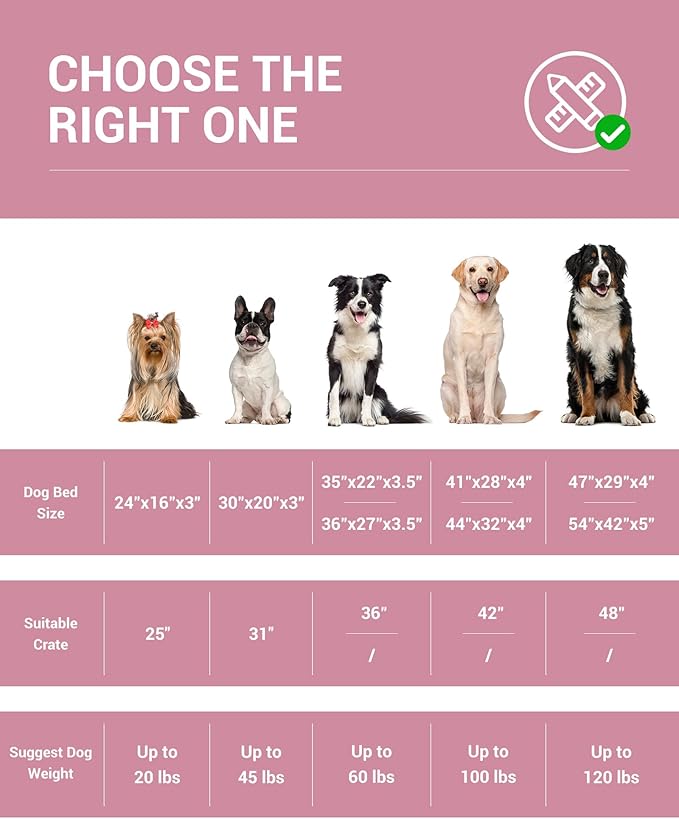 OhGeni Orthopedic Waterproof & Machine Washable Dog Bed for Medium Large Pets, Suitable for Crates, 25D Egg Crate Foam, Non-Slip Bottom & Removable Cover, 35 Inches(Pink)