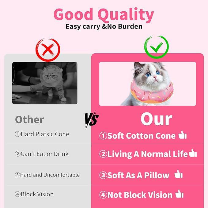 Generic Soft Cat Cone Collar Adjustable Recovery E-Collar for Wound Healing After Surgery Breakaway Elizabethan Collar with Fastening Strap for Cats and Kittens(S M L)
