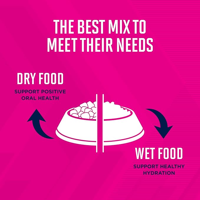 Eukanuba Fit Body Weight Control Medium Breed Dry Dog Food, 28 lb