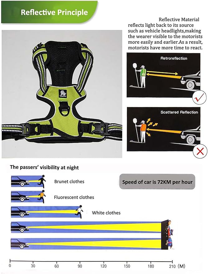 TRUE LOVE Truelove Adjustable No-Pull Dog Harness Reflective Pup Vest Harnesses Comfortable Control Brilliant Colors TLH5651(Fushcia,S)