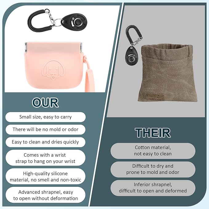 WALLFID Silicone Dog Treat Pouch Small Bag,Auto Closure,with Pet Training Clicker,Walking Bag for Dog and Cat,Pocket Size,Easy to Clean,Odorless,Travel Walking Bag (Pink)