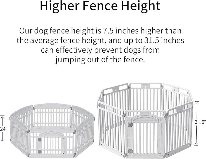 Pet Playpen with Door Dog Playpen Foldable Puppy Playpen for Puppies and Small Dogs 8-Panels Easy Assemble Easy Storing for Indoor and Outdoor (8 Panels)