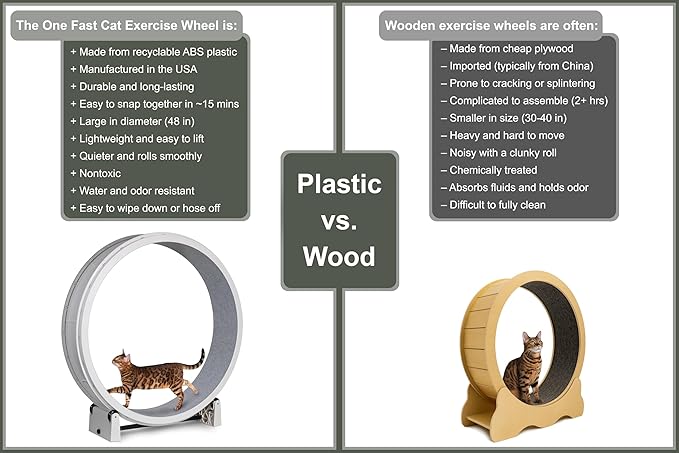 One Fast Cat - Cat Exercise Wheel - Gen. 7 - Safe 48" Diameter - Made in The USA - White Wheel with Gray Felt Traction Pads and Solid Black Inline Wheels