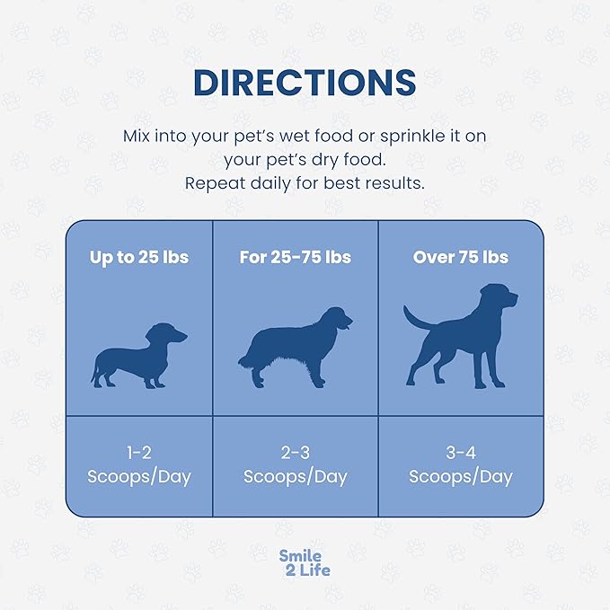 Dog Dental Powder | All-Natural for Teeth Cleaning | Plaque Remover for theeth and Breath freshener | Flavorless, Easy to Use | 3.17 oz - 45 supplys | Smile 2 Life