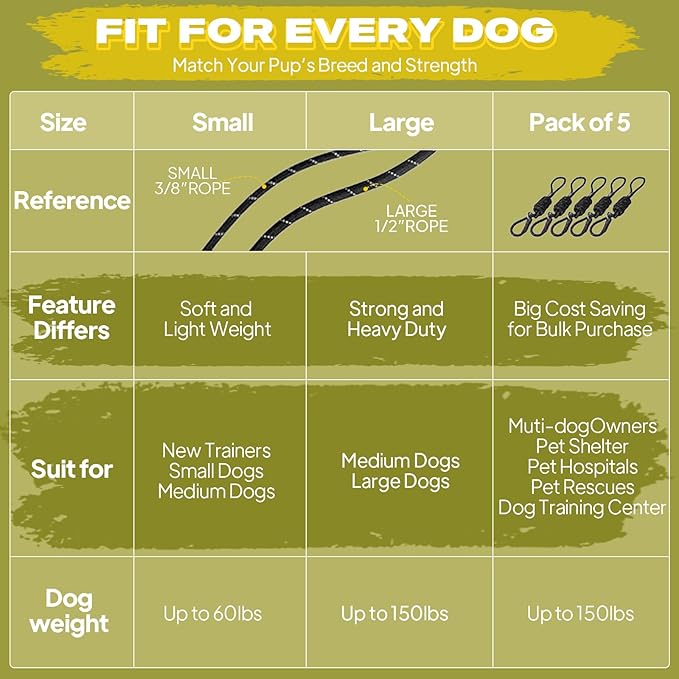 Fida Durable Slip Lead Dog Leash, 6 FT x 1/2" Heavy Duty Dog Loop Leashes, Comfortable Strong Rope Slip Leash for Large Medium Dogs, No Pull Pet Training Lead with Highly Reflective(1/2", Black)