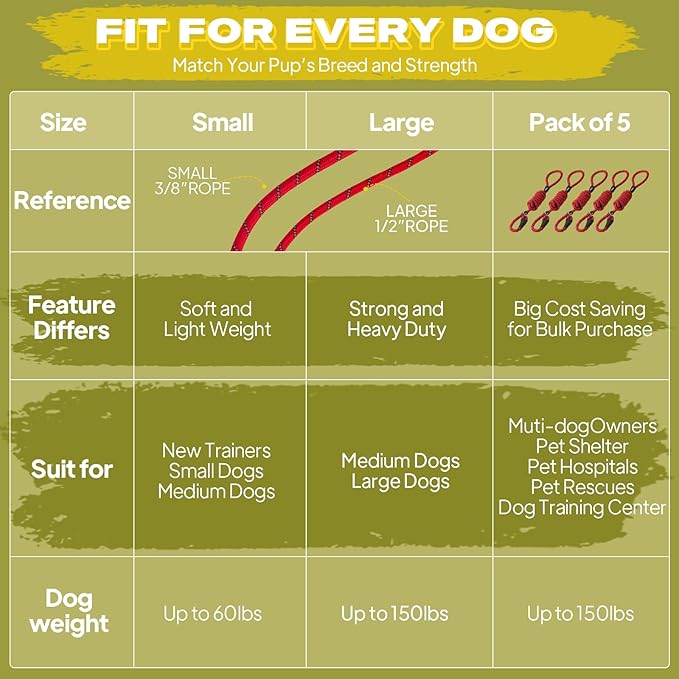 Fida Slip Leads for Dogs - 6 FT x 1/2" Heavy Duty Comfortable Strong Rope Leash for Large, Medium Dogs - No Pull Pet Training Leash with Highly Reflective Red