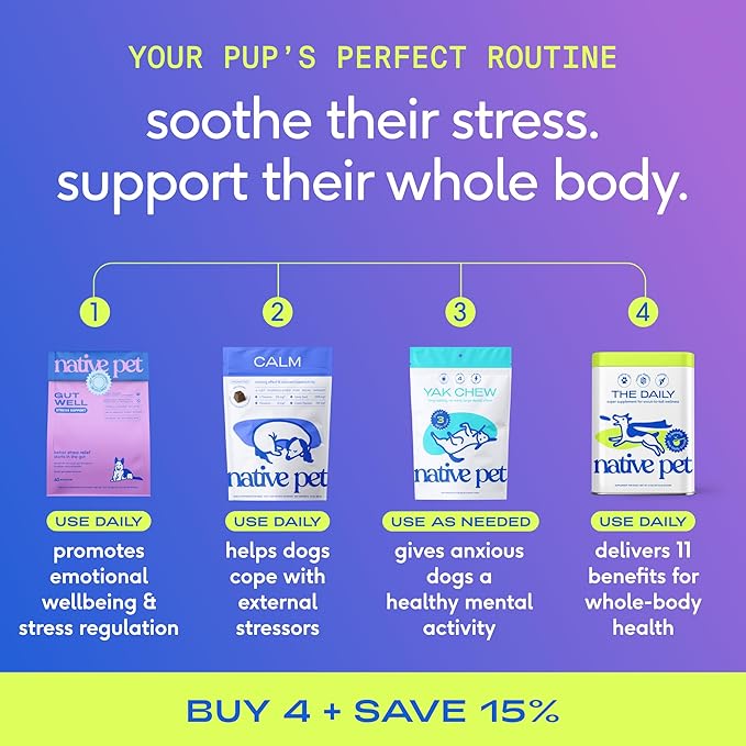 GutWell Stress Support - Dog Anxiety Relief & Calming Treats - Tasty Food Topper for Dog Stress and Anxiety Relief - Support Gut-Brain Axis with Triple-biotic Blend & Magnesium - 60 Scoops