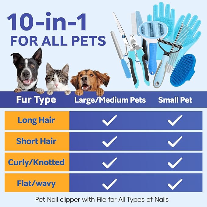 Bath Grooming Kit for Pets, 10pcs Dog Brush for Shedding with Dog Nail Clipper and Trimmer, Dog and Cat Grooming Supplies, Dematting Comb for Dogs, Pet Bath Supplies