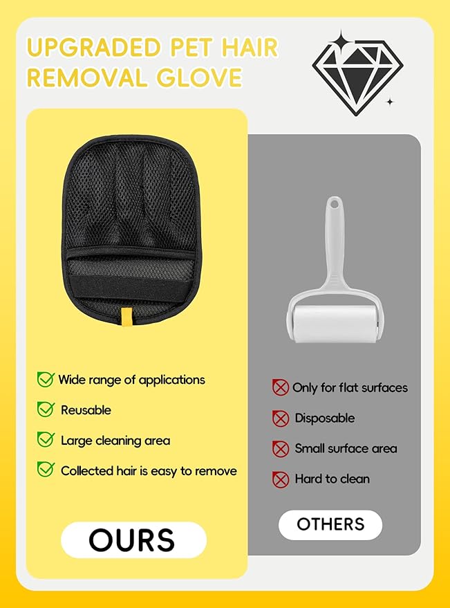 Pet Hair Removal Glove, Efficient Reusable Electrostatic Hair Remover Tool, Washable Pets Grooming Gloves for Cats Dogs Sofa Coach Furniture Gloves and Mitten 1 Pc