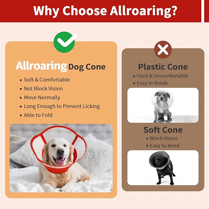 Allroaring Dog Cone, Soft Dog Cones for Small Dogs, Adjustable Doggie Cone Collar to Stop Licking, Professional Pet Recovery Cones E-Collar for Dogs Aftert Surgery Wound Healing, Red S
