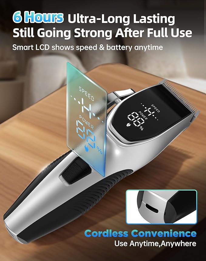 Dog Grooming Kit Low Noise,Cordless 4 in 1 Dog Clippers for Grooming Rechargeable Pet Cat Hair Trimmer with 2 Speed,6 Guards,Scissors,Comb for Small Medium Large Pets Dogs Cats Thick Hair Cutting