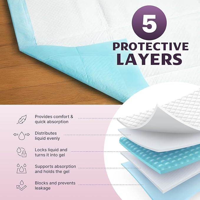 Incontinence Bed Pads 32x36, 50 Count Disposable Underpads, Ultra Absorbent Waterproof Chux, Extra Large Disposable Bed Pads for Adults, Kids & Pets