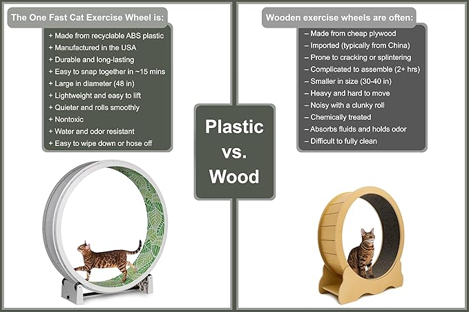 One Fast Cat - Cat Exercise Wheel - Gen. 7 - Safe 48" Diameter - Made in The USA - White Wheel with Jungle Leaves Foam Traction Pads and Solid Black Inline Wheels