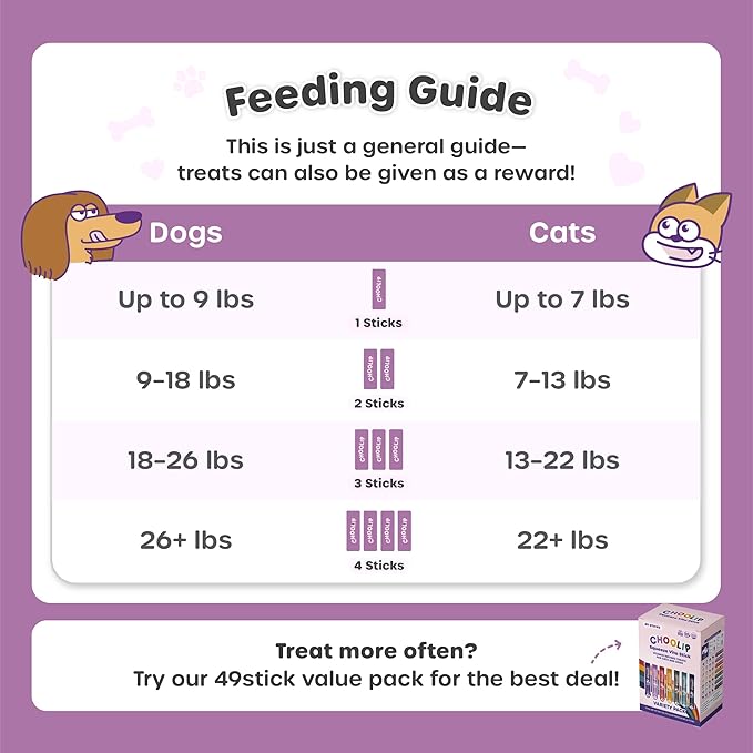 Squeeze Vita Stick Lickable Cat and Dog Treats – 49-Count Coat Support Sticks with Multivitamins, Soft Squeezable Paste for All Life Stages, Supporting Coat Health