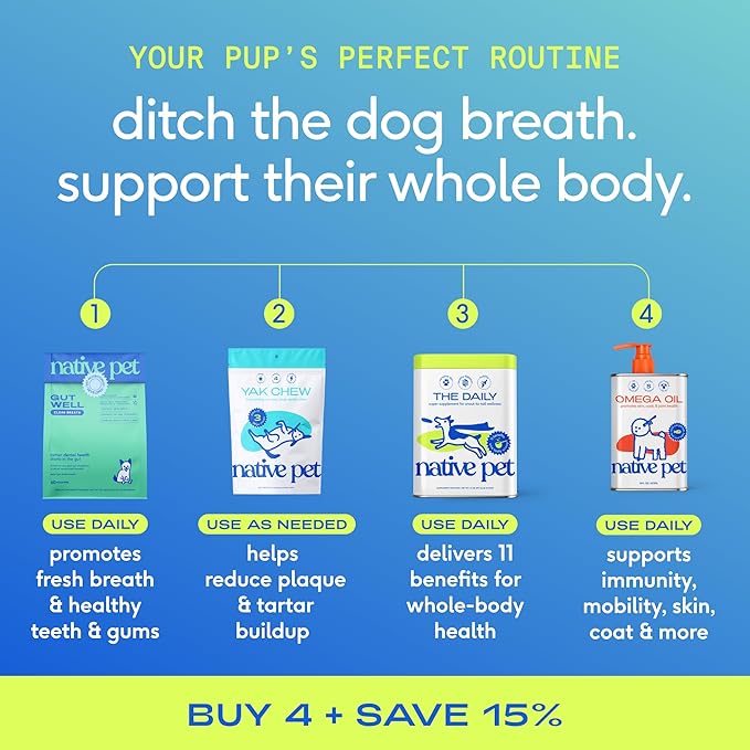 Native Pet GutWell Clean Breath - Dog Breath Freshener & Dog Dental Powder - Teeth Cleaning to Reduce Plaque & Tartar - Promotes Fresh Breath with Targeted Triple-biotic Dental Care Blend - 60 Scoops