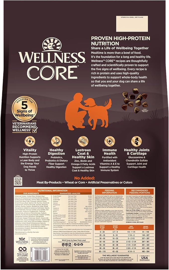 Wellness CORE Dry Dog Food, Grain-Free, High Protein, Original Turkey & Chicken Recipe, (35-Pound Bag)
