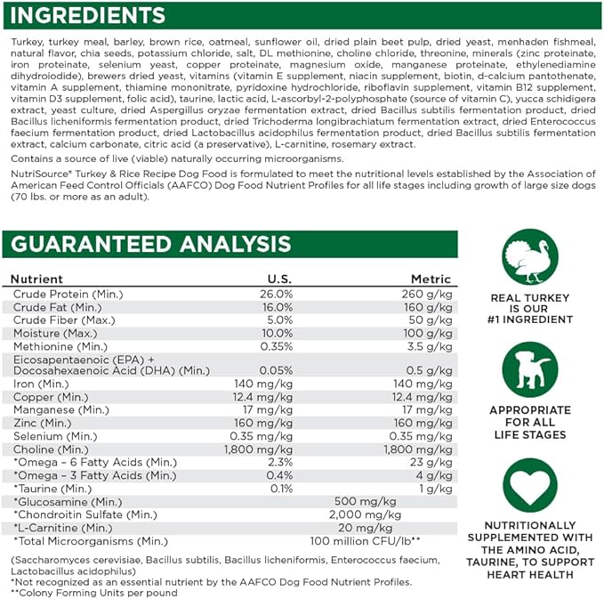 NutriSource Dry Dog Food, Turkey and Rice, 26LB