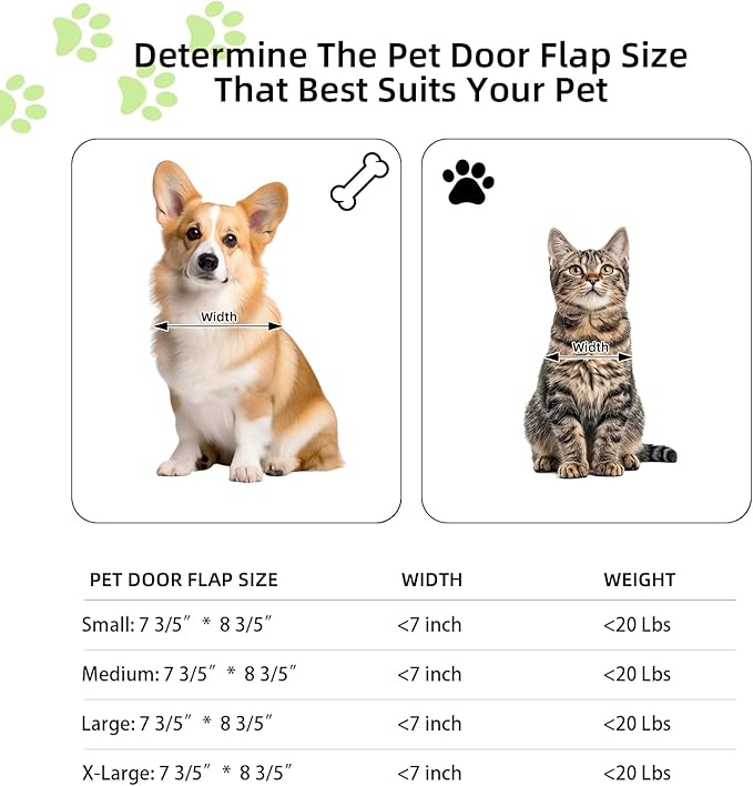 Cat Door for Window, Aluminum Cat Door Window Insert with 4 Secure Lock Modes, Magnectic Closure for Cats, Fit Window Width 28"-32", White