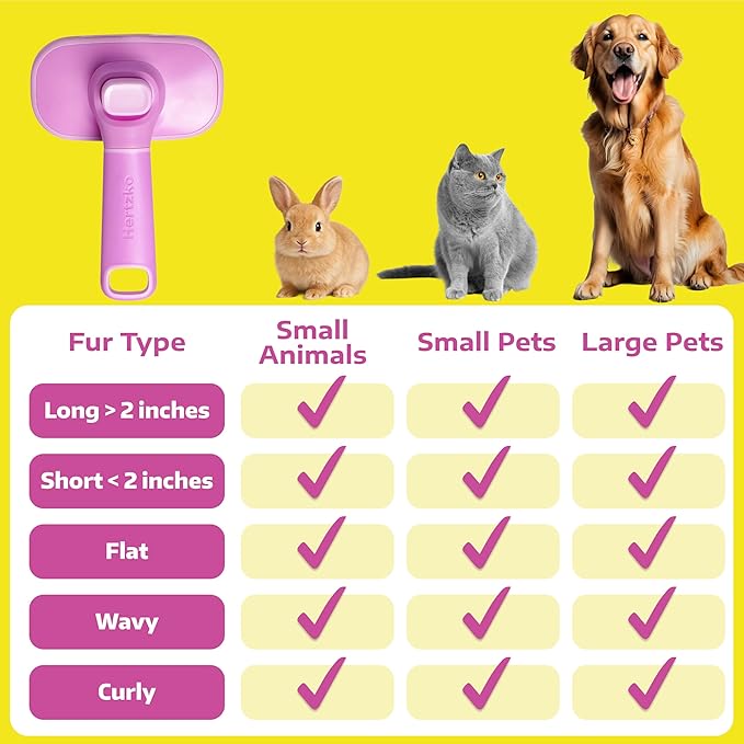 Hertzko Self Cleaning Slicker Brush for Cats & Dogs – Grooming Tool for Shedding Long & Short Hair – Retractable Bristles – Easy-Clean Cat & Dog Deshedding Brush – Painless Detangling - Pink