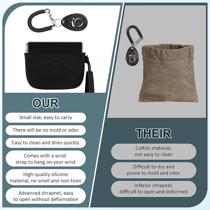 WALLFID Silicone Dog Treat Pouch, Auto Closure, with Pet Training Clicker, Walking Bag for Dog and Cat, Pocket Size, Easy to Clean, Odorless, Travel Bag (Black)