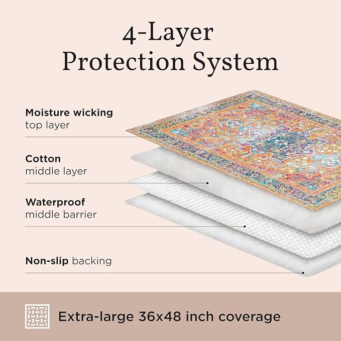 Lovewag Cat Litter Mat 2 Pack - Large 36x48 Machine Washable Easy Clean Non-Slip Waterproof Trapping Mats for Cats - Caramel Brown