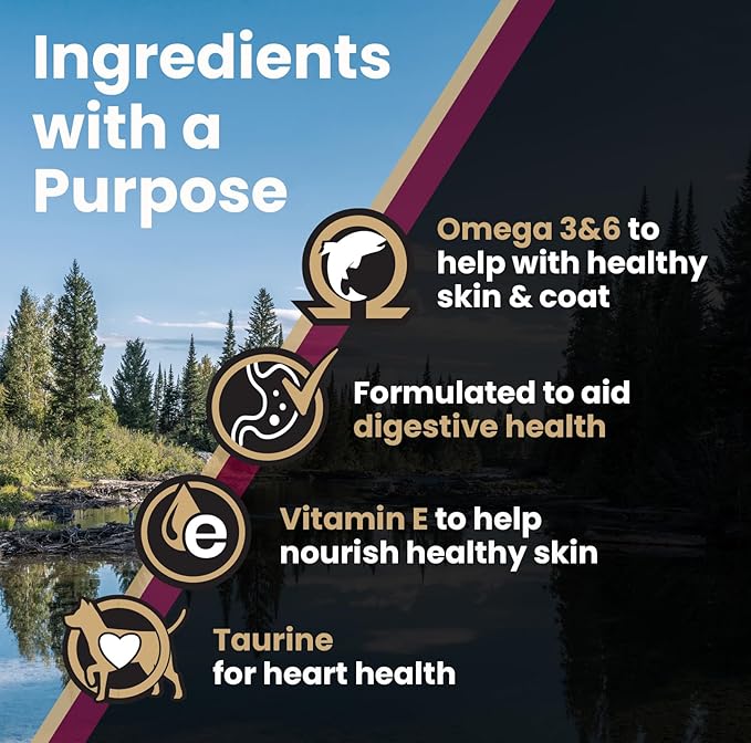 VICTOR Super Premium Dog Food— Sensitive Skin and Stomach— Grain Free Lamb Meal and Sweet Potato Recipe Dry Kibble— Gluten Free, No Chicken, Ideal for Dogs with Allergies — Adult and Puppy Food, 15 lb