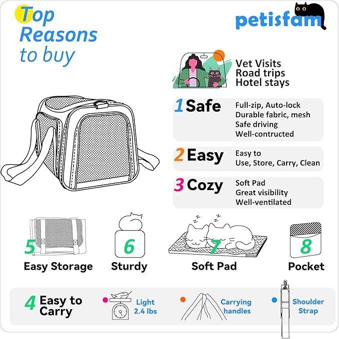 petisfam Pet Carrier Bag for Medium Cats and Puppy. TSA Airlined Approced. Easy Vet Visit, Airline Approved, Top Loading, Easy Storage