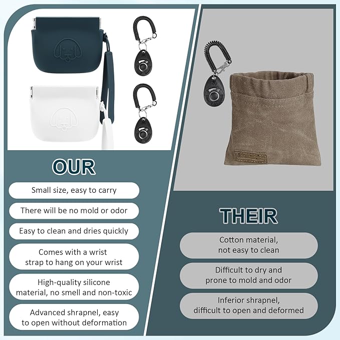 WALLFID Silicone Dog Treat Pouch Small Bag,Auto Closure,with Pet Training Clicker,Walking Bag for Dog and Cat,Pocket Size,Easy to Clean,Odorless (Green and White)