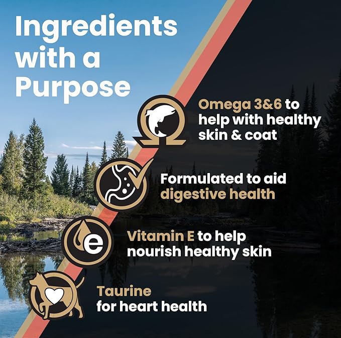 VICTOR Super Premium Dog Food — Sensitive Skin and Stomach — Salmon Meal & Brown Rice Recipe Dry Kibble — Gluten Free, No Chicken, Ideal for Dogs with Allergies — Adult and Puppy Food, 30 lb