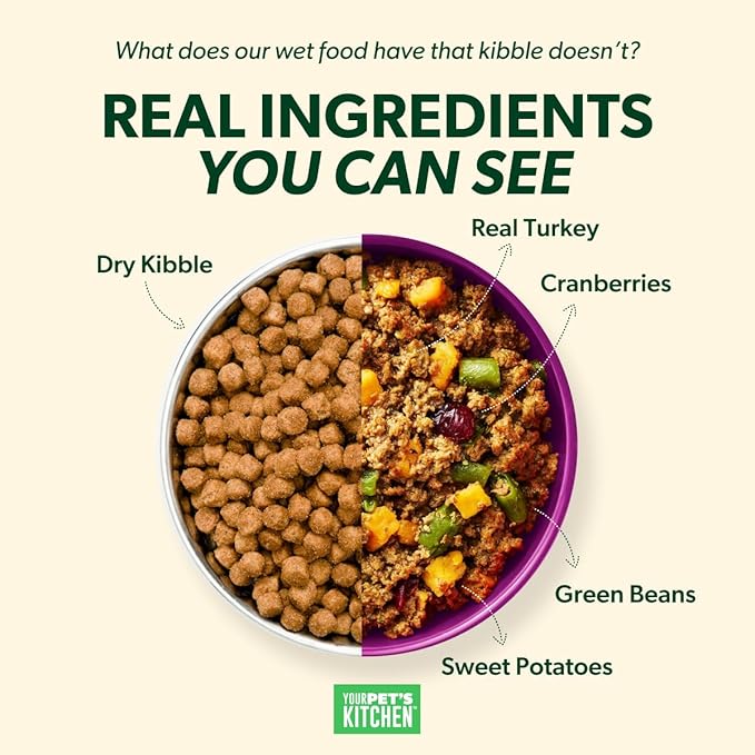 YOUR PET'S KITCHEN Wet Dog Food, Turkey Fare Recipe - 13.2 oz Cans (Pack of 6), Made in The USA with Real Turkey