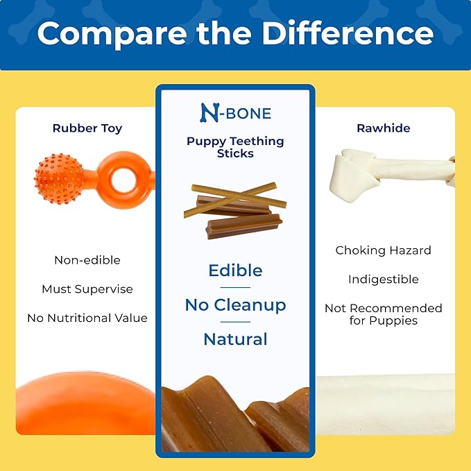 N-Bone Jumbo Puppy Teething Sticks Pumpkin Flavor Dog Treats, 7 Count 7.28-oz Bag