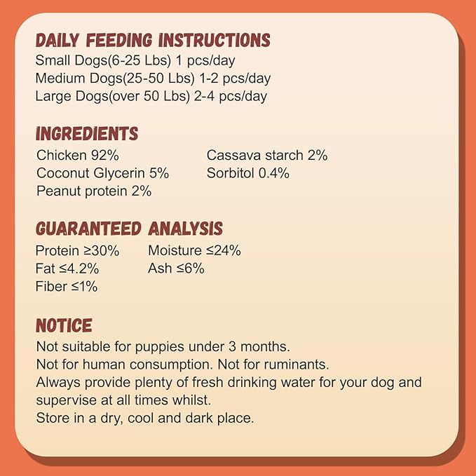 Dog Treats Chicken Sausage, Natural Chicken Jerky Training Treats with Glucosamine, Chondroitin, MSM and Taurine, Low Fat Soft Chewy Snacks for Small Medium Dogs, 10.6oz