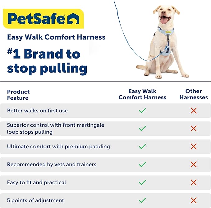 PetSafe Easy Walk Comfort No-Pull Dog Harness - Better Walk Training Harness - Full Body Padded Design - Durable Fabric - 5 Point Adjustable Fit - Everyday Leash Training - Blue - Small/Medium