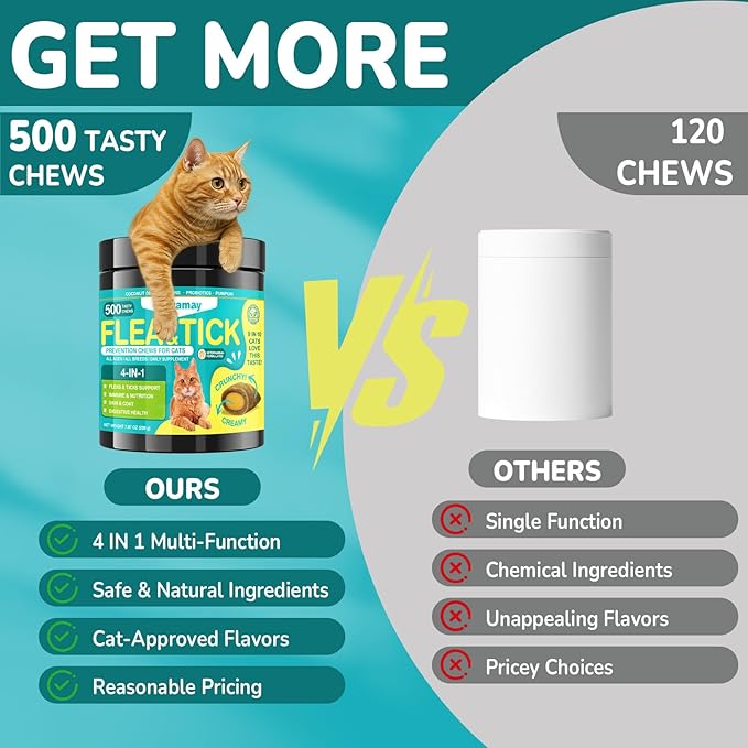 4-IN-1 Flea and Tick Prevention for Cats, 500 Crunchy & Creamy Chews, Cat Flea Treatment, Natural Oral Flea Treatment for Cats, Daily Support for Flea, Immune, Skin & Coat, Gut, Chicken Flavor