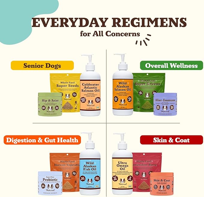 Natural Dog Company Super Greens Food Topper for Dogs, 8oz – Multivitamin & Superfood Powder – Immune, Digestive & Skin & Coat Support – No Fillers or Artificial Preservatives – All Life Stages