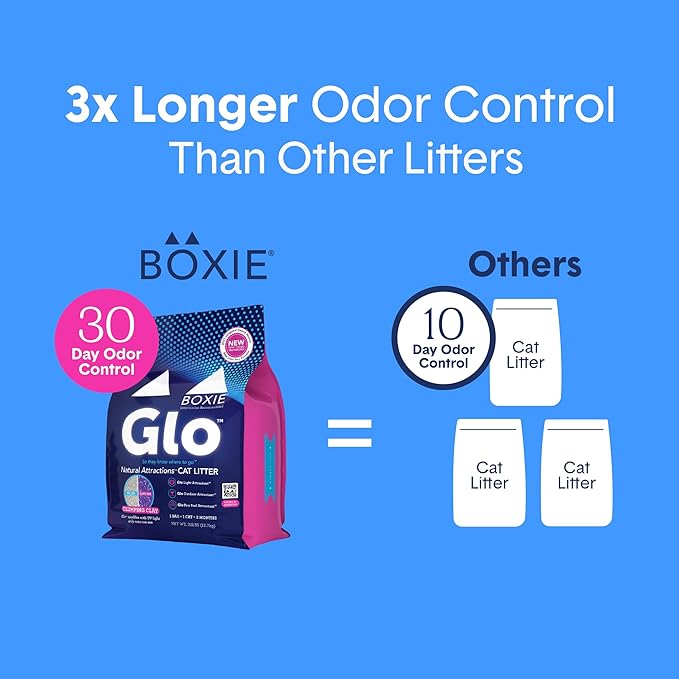 Boxie Glo Clumping Clay 30 Day Odor Control Cat Litter, 99.9% Dust-Free, Low Tracking, UV Light Attractant, 28 lb