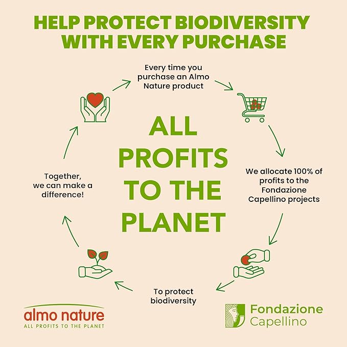 almo nature HQS Natural Wet Cat Food Tuna and Chicken in Broth, Grain-Free, 2.47 oz (Pack of 24)