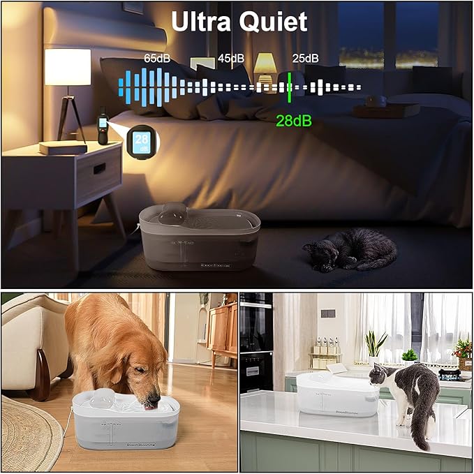 2.3gal/300oz/9L Ultra Quiet Pet Running Water Fountain for Large/Medium Dogs Inside Automatic Dog Water Bowl Dispenser Cat Drinking Fountain Waterfall with Cleaning Kit/3Filters (White)