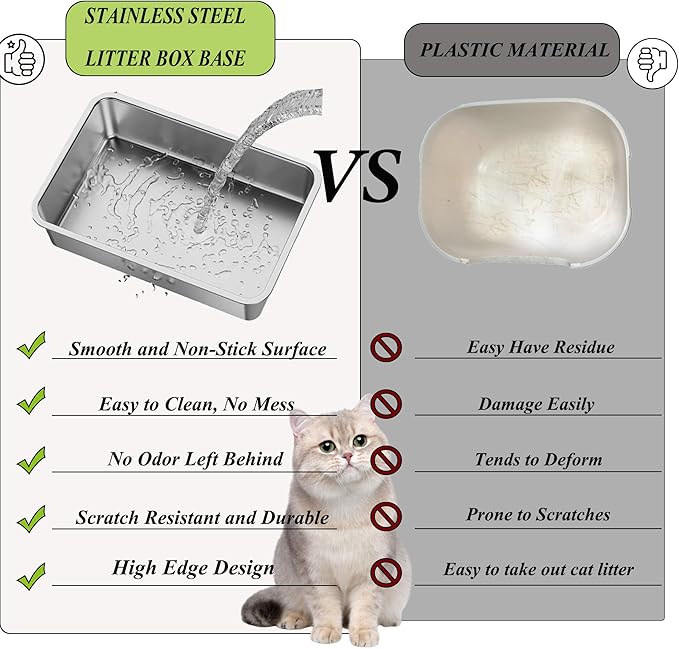 Suhaco Stainless Steel Litter Box Side Entry, Kitty Black Litter Mat and White Scoop Included Covered Metal High Sided Large Cat Litter Box with Lid Removable Enclosure for Medium Cats (Grey)